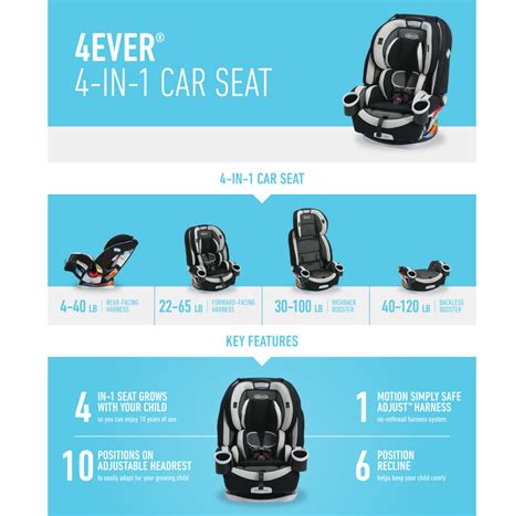 graco 4ever car seat weight